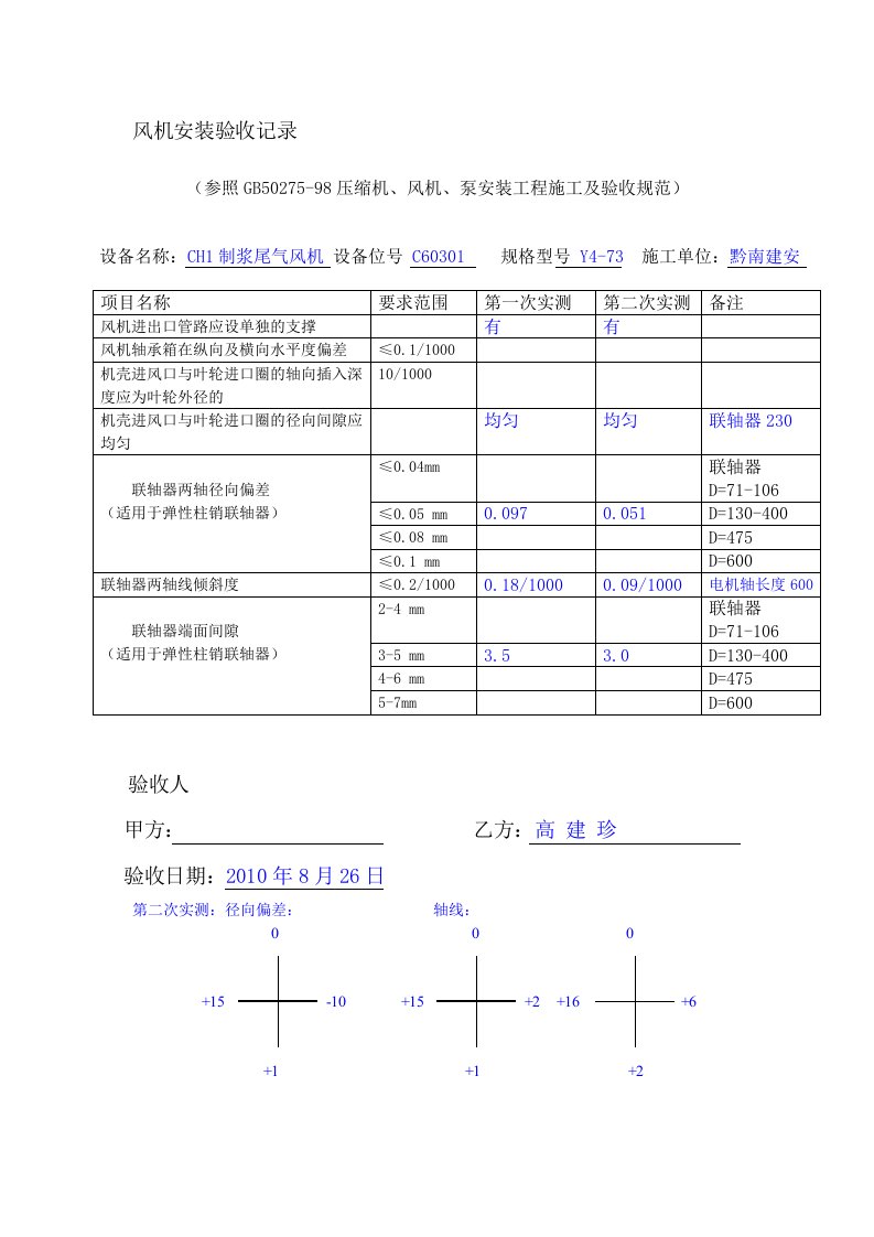 风机安装验收记录