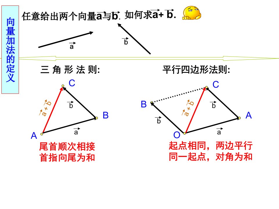 2向量加法运算2课