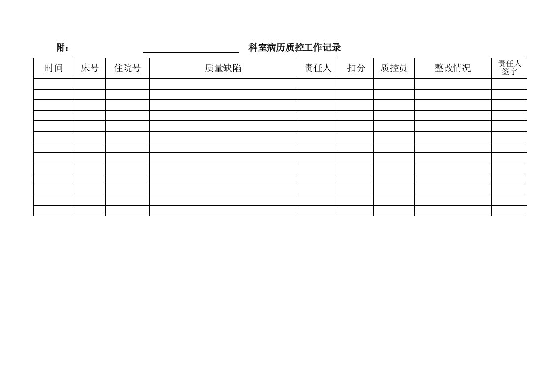 科室病历质控工作记录表