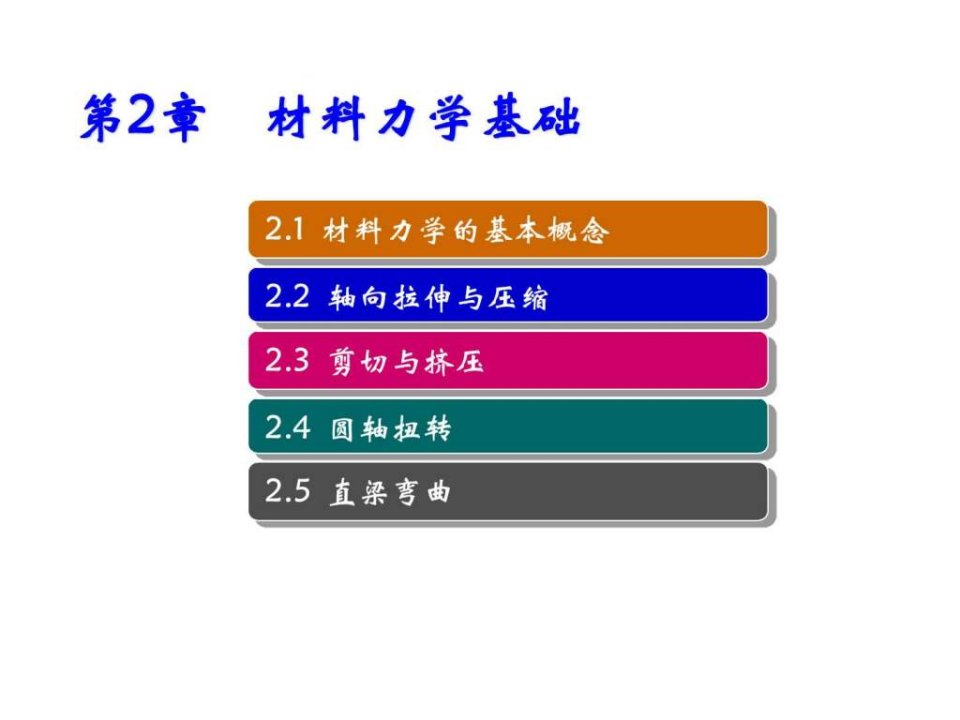 汽车机械基础第2章材料力学基础