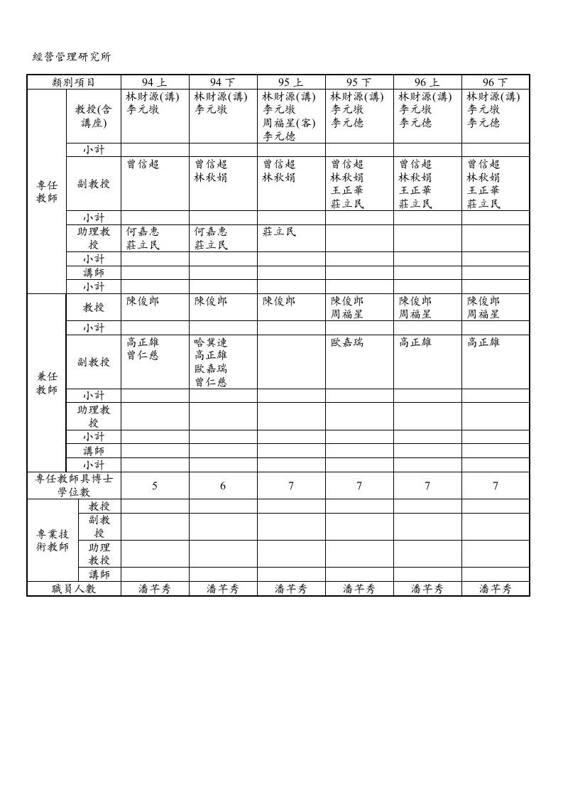 精选经营管理研究所