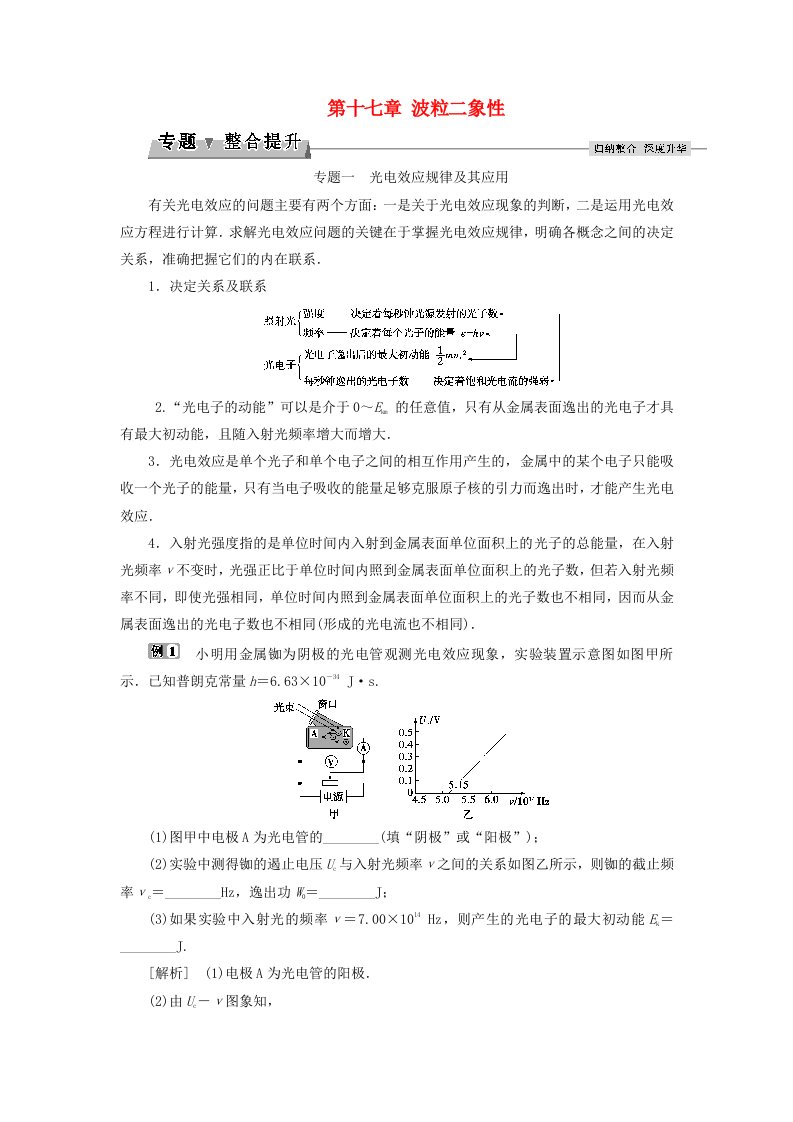 2017-2018学年高中物理第十七章波粒二象性本章优化总结教师用书新人教版