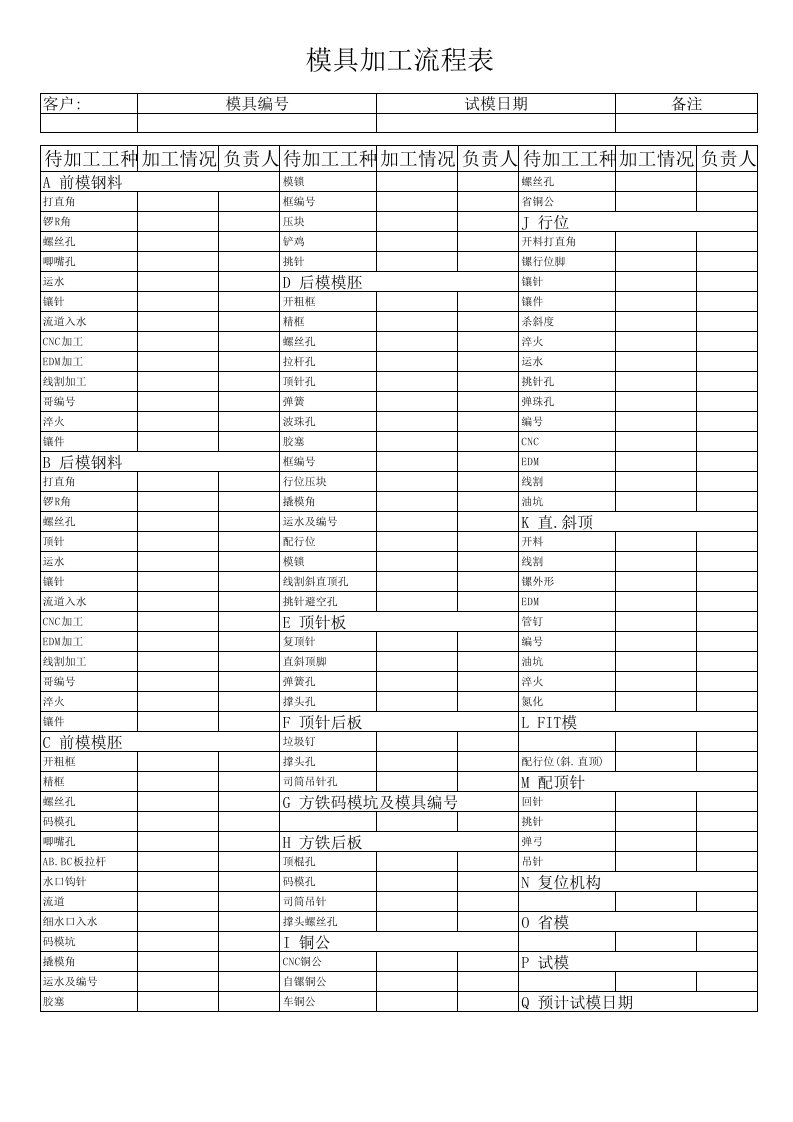 模具加工流程表