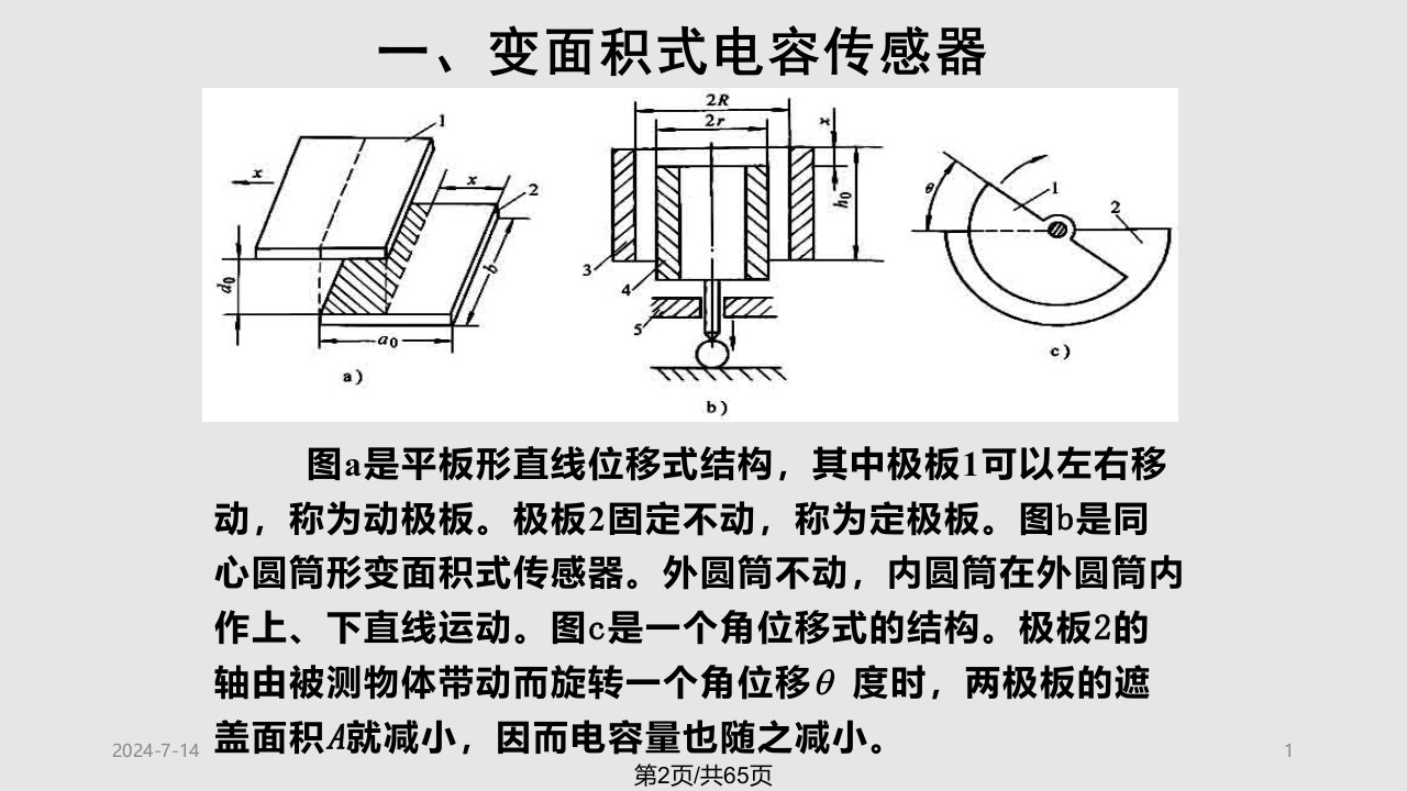 电容传感器页