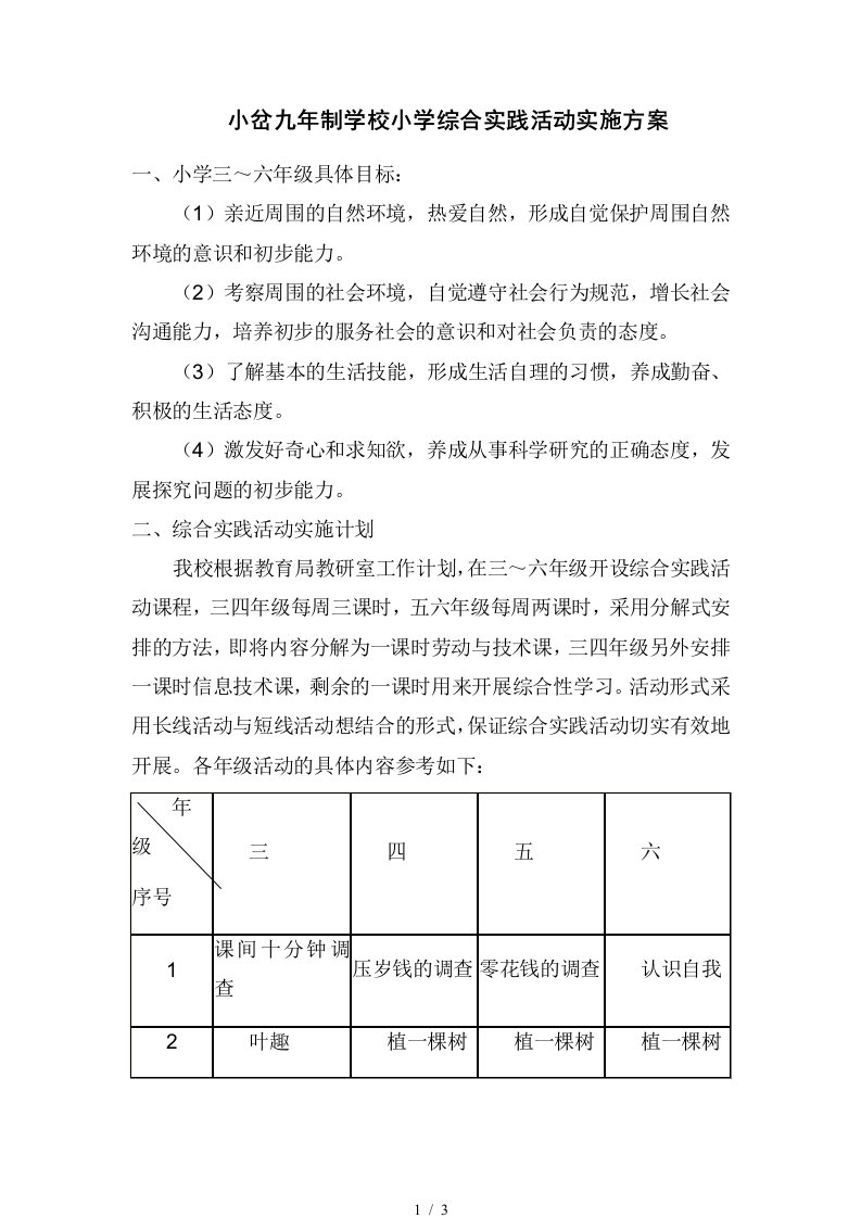 小学综合实践活动实施方案