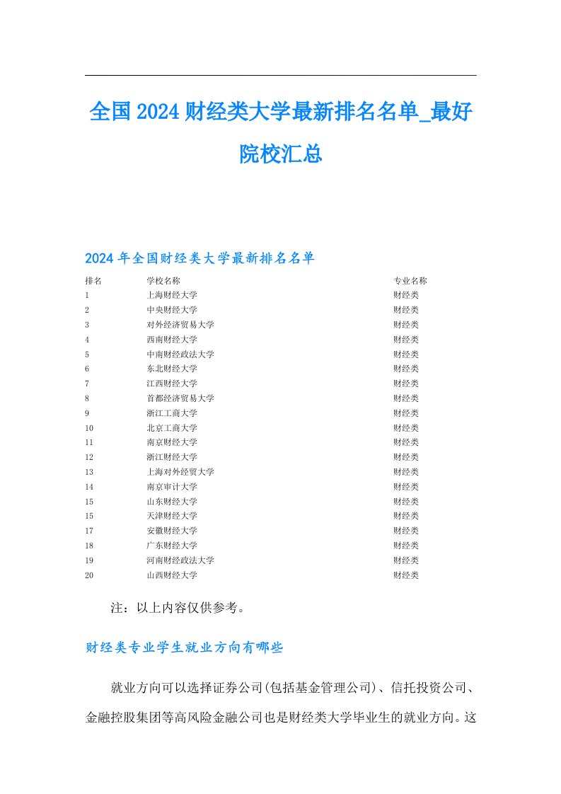 全国2024财经类大学最新排名名单最好院校汇总