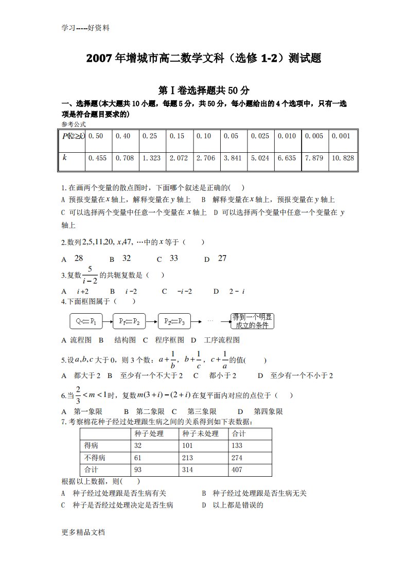 高二数学文科选修1-2测试题及答案汇编