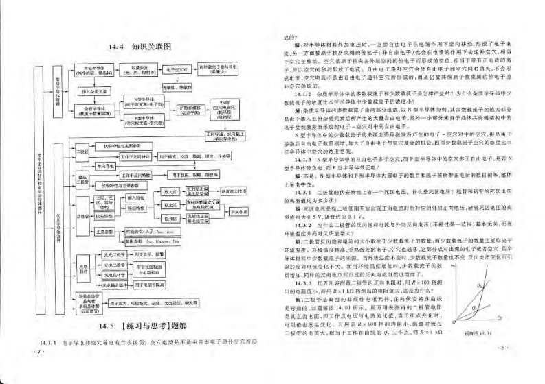 电工学第七版秦曾煌下册答案