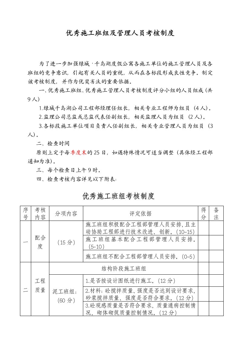 管理制度-优秀施工班组考核制度