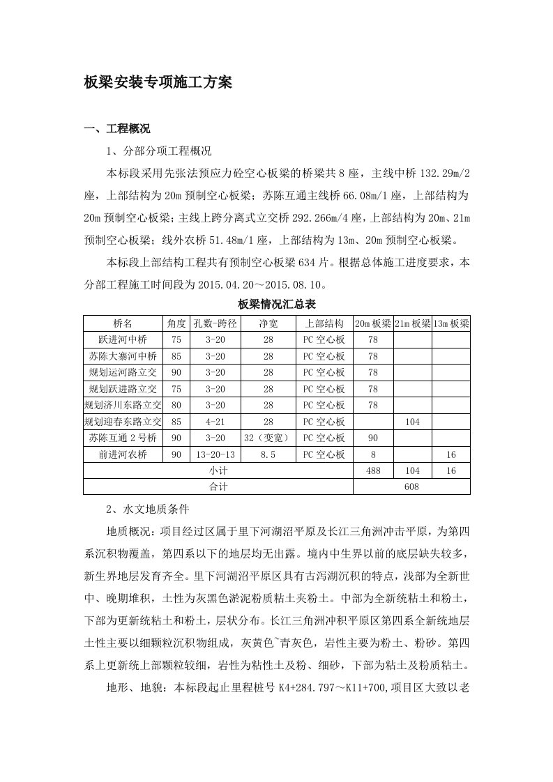 板梁安装专项施工方案(改)