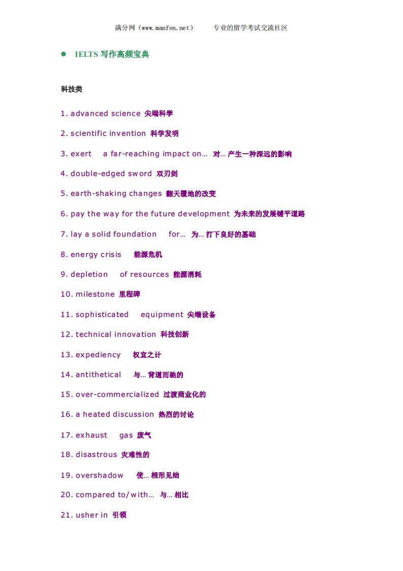 雅思写作常用词汇表-科技类