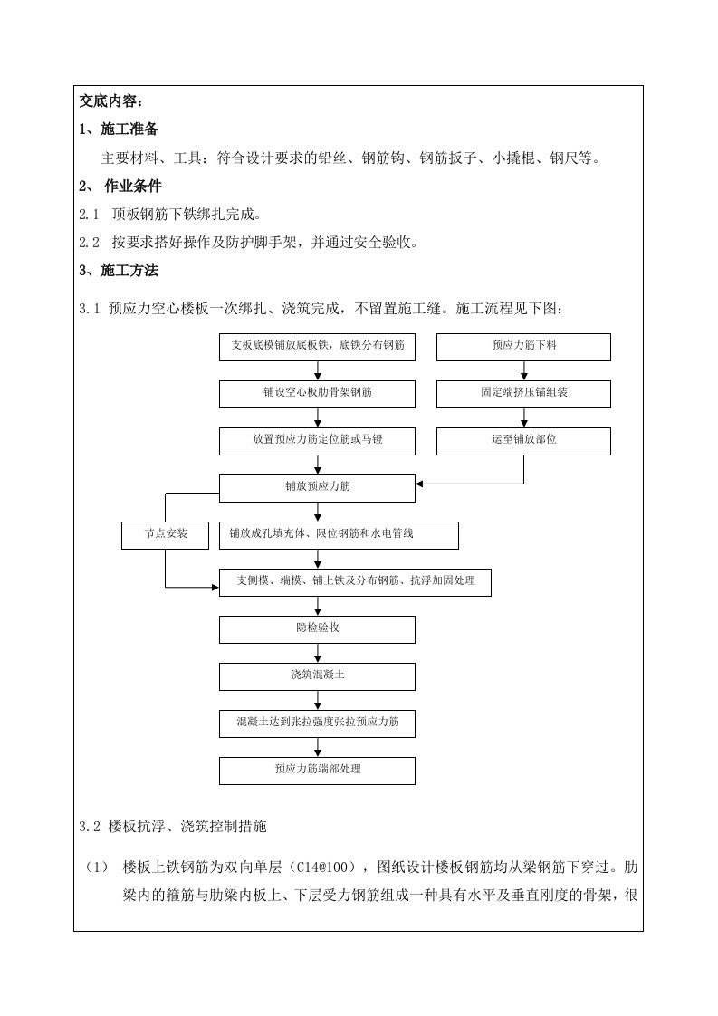 预应力空心楼板抗浮交底