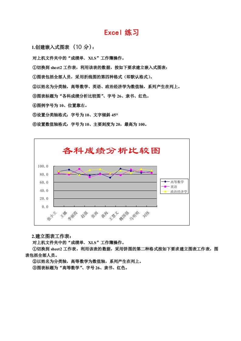 Excel上机2-图表练习