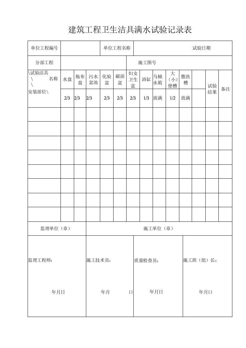 建筑工程卫生洁具满水试验记录表