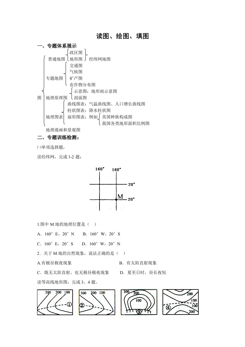 初中地理读图、绘图、填图专题复习