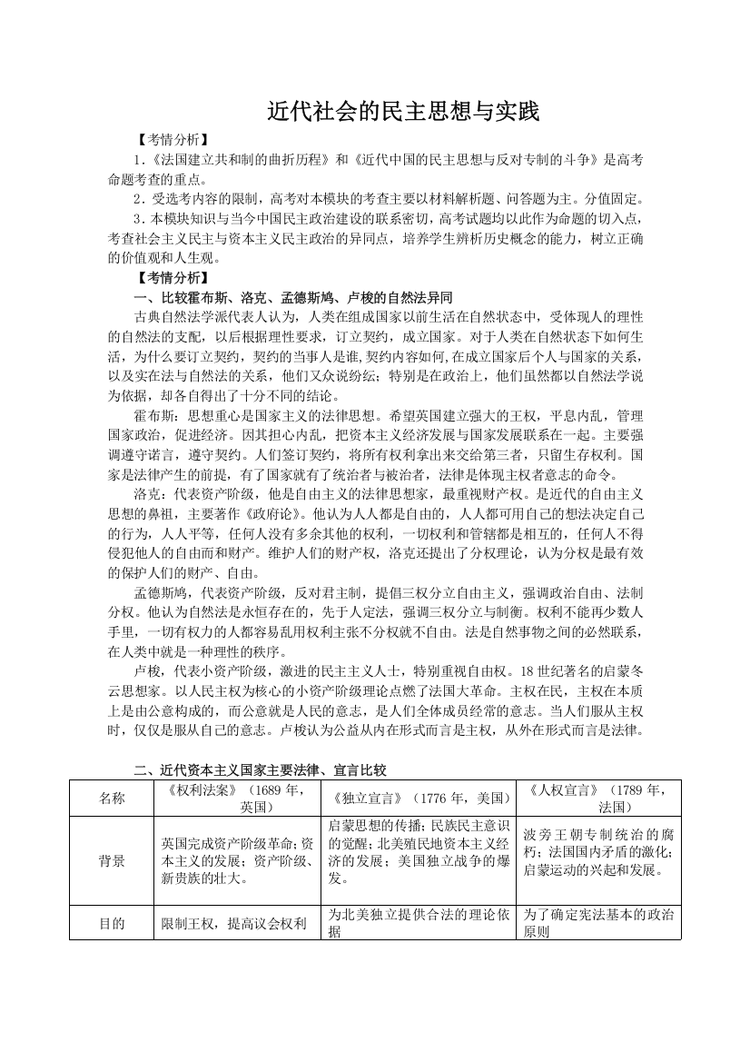 2013届高考历史二轮复习辅导：近代社会的民主思想与实践