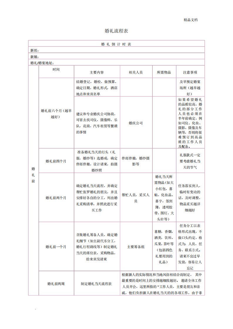 婚礼前期准备流程表