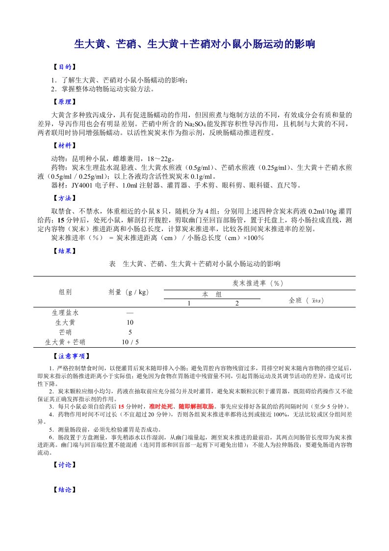 生大黄、芒硝、生大黄＋芒硝对小鼠小肠运动的影响