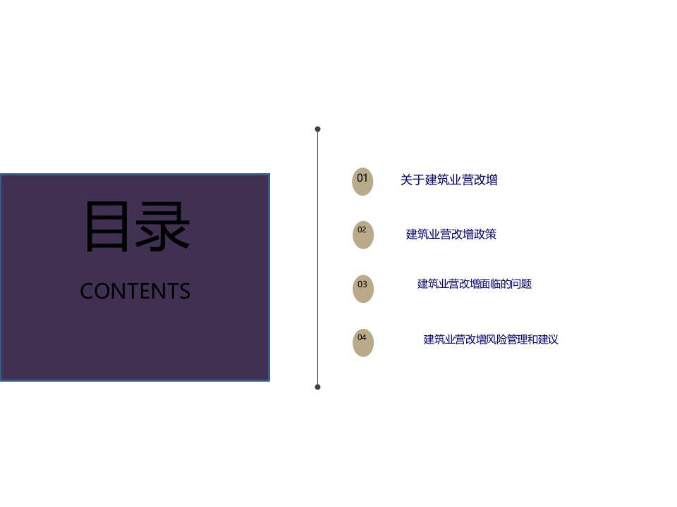 建筑业后营改增时代的税务管理教材85页PPT