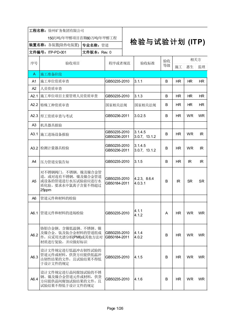 管道itp-rev.0解读