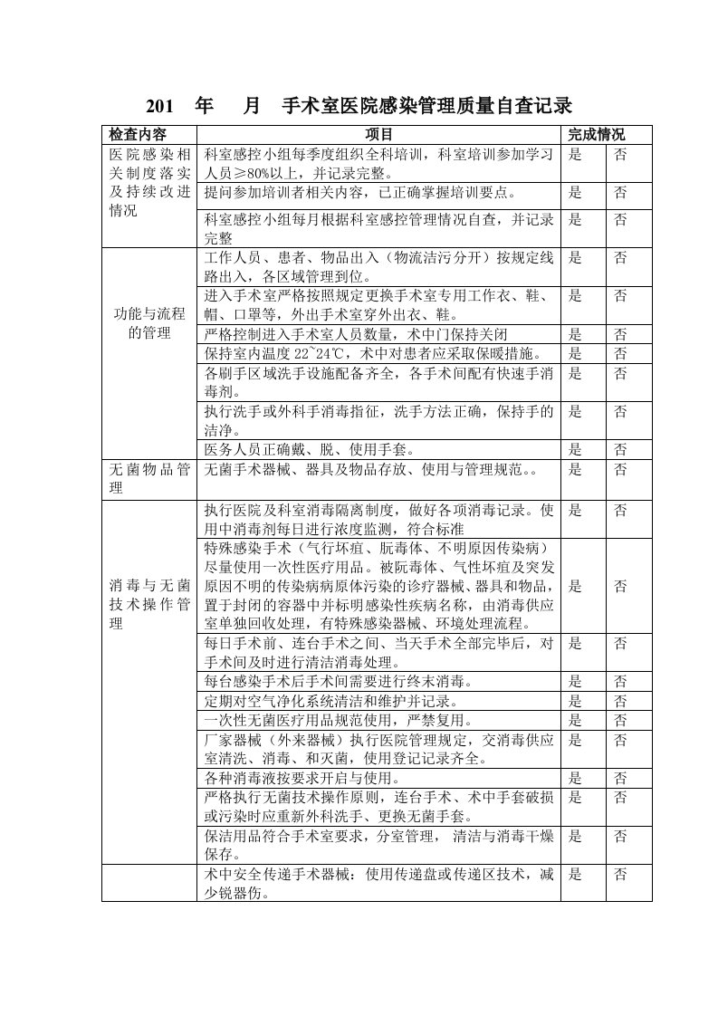 手术室感染管理质量自查表