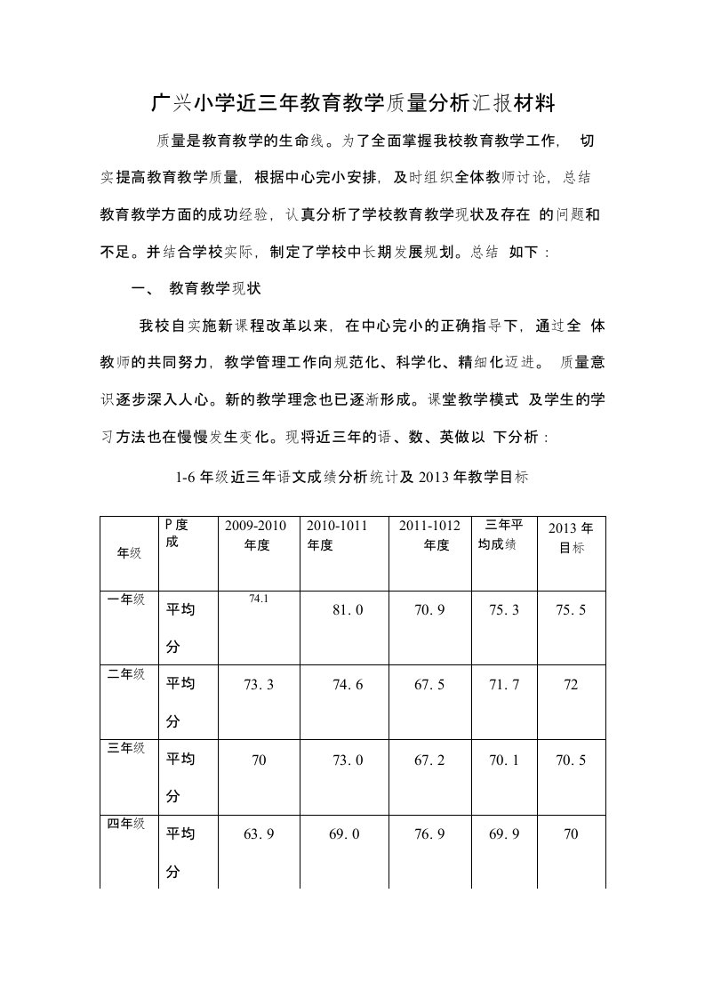 广兴小学近三年教育教学质量分析汇报材料