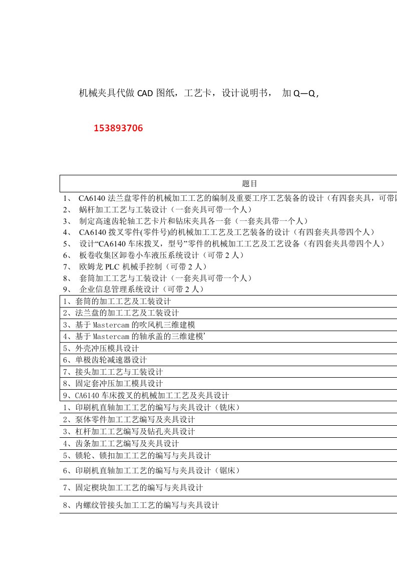 西安航空职业学院机械毕业夹具设计CAD图纸说明书