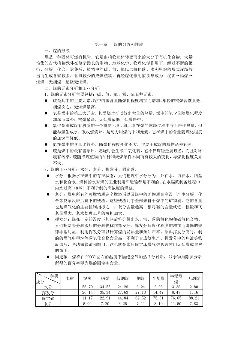 煤气化基础知识