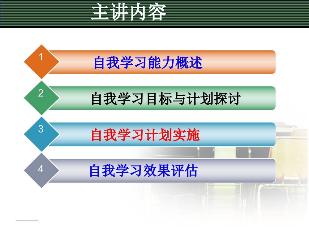 自我学习能力训练