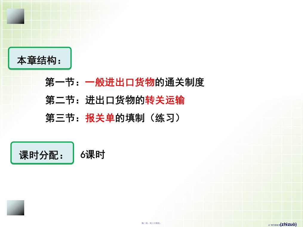 一般进出口货物报关单证及管理知识分析34页PPT