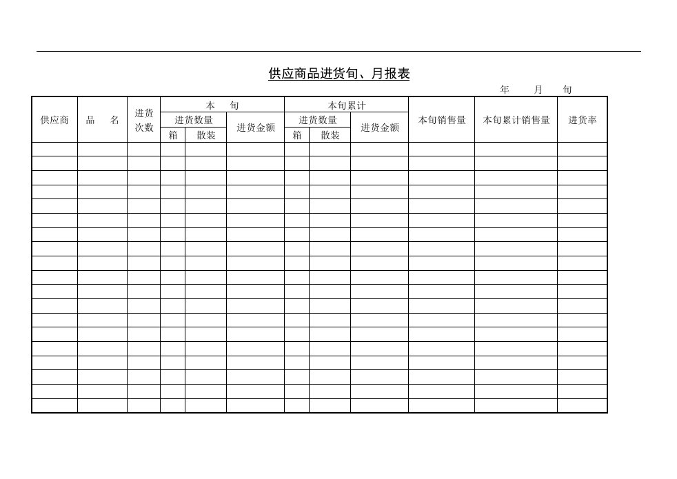 【管理精品】供应商品进货旬、月报表