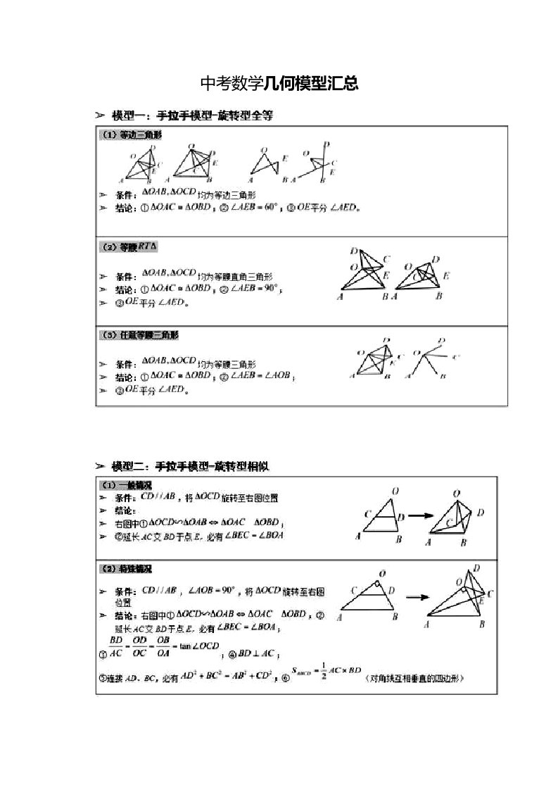 中考数学几何模型大全