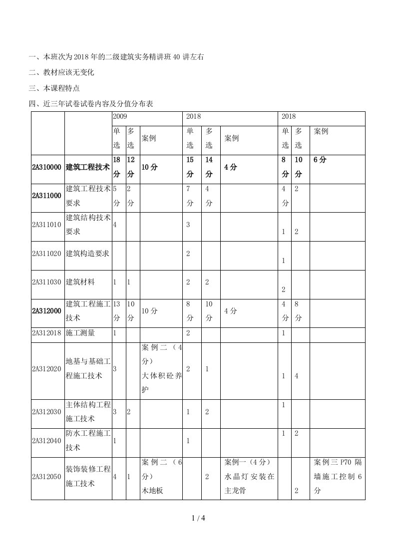 二级建造师《建筑工程管理与实务》精讲班讲义