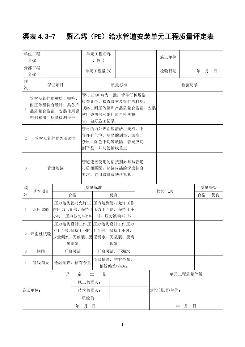 聚乙烯(PE)给水管道安装单元工程质量评定表