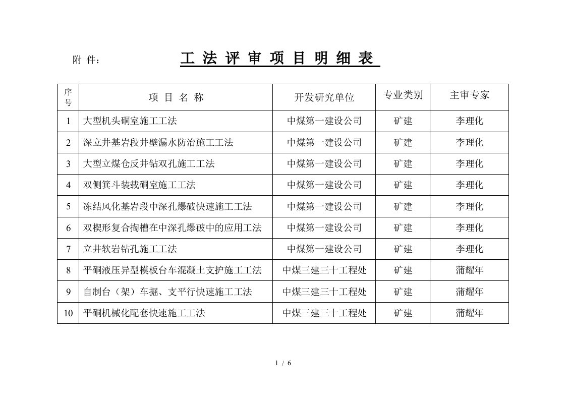 工法鉴定项目明细表