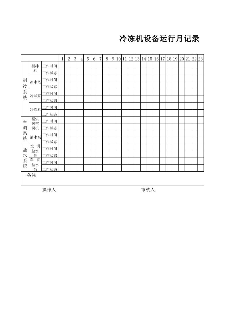 推荐-冷冻机设备运行月记录