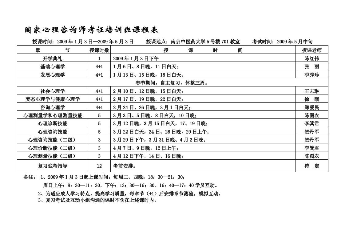 国家心理咨询师考证培训班课程表