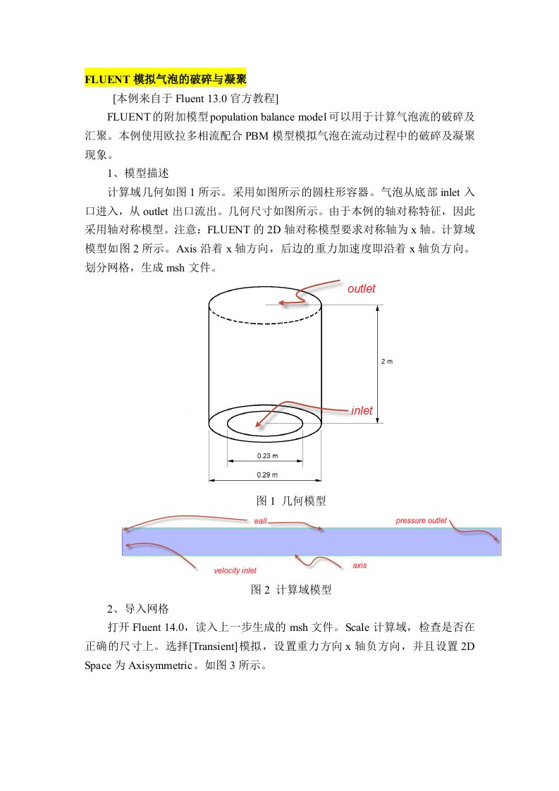 网上所有fluent