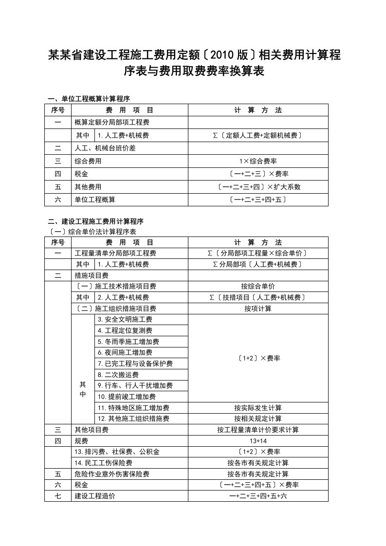 浙江省建设的工程施工费用定额2018版相关费用计算程序表及费用取费费率换算表