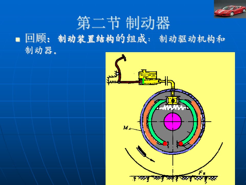 盘式制动器课件