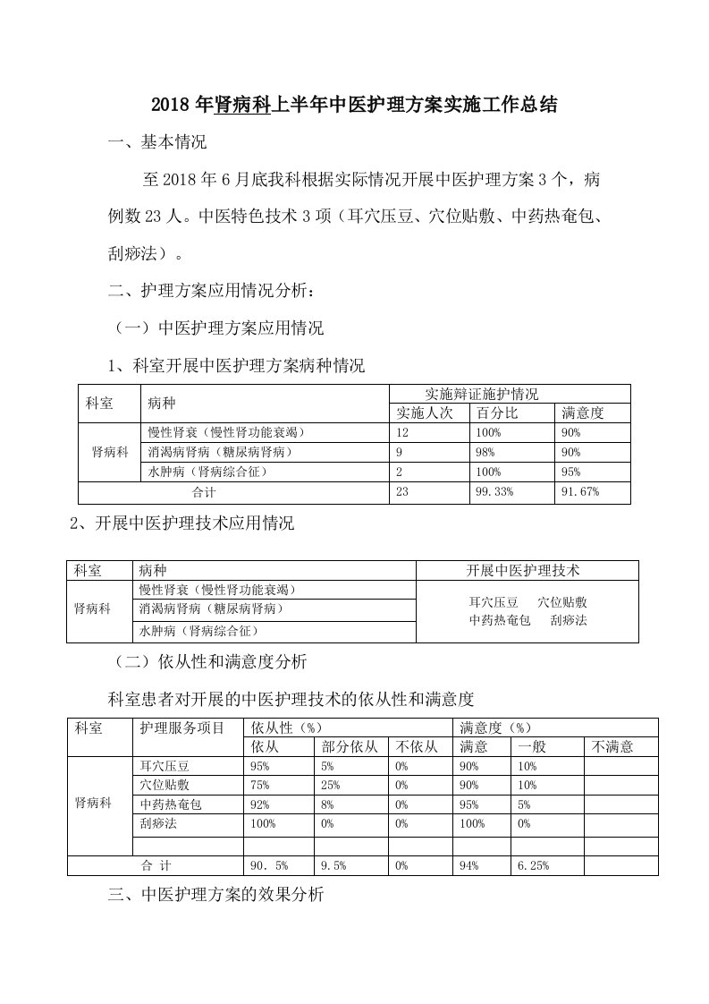 肾病科2018年中医护理方案优化总结护理部