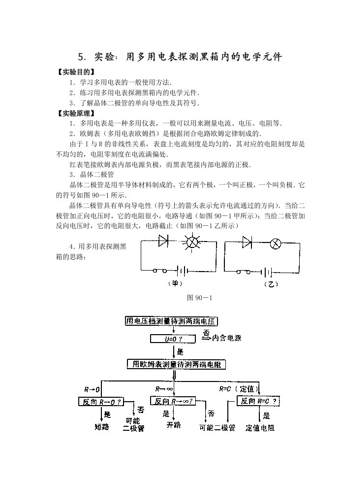 用多用电表探测黑箱内的电学元件