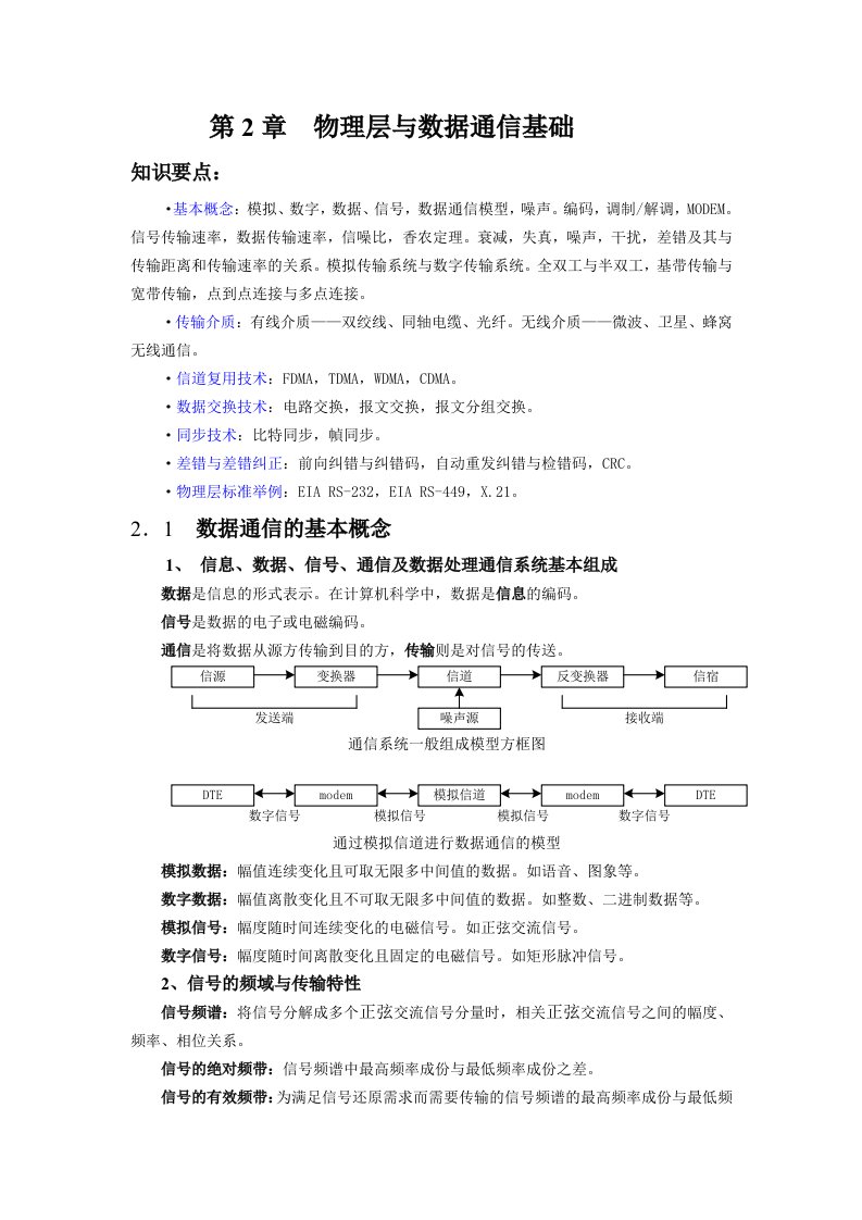 通信行业-2章