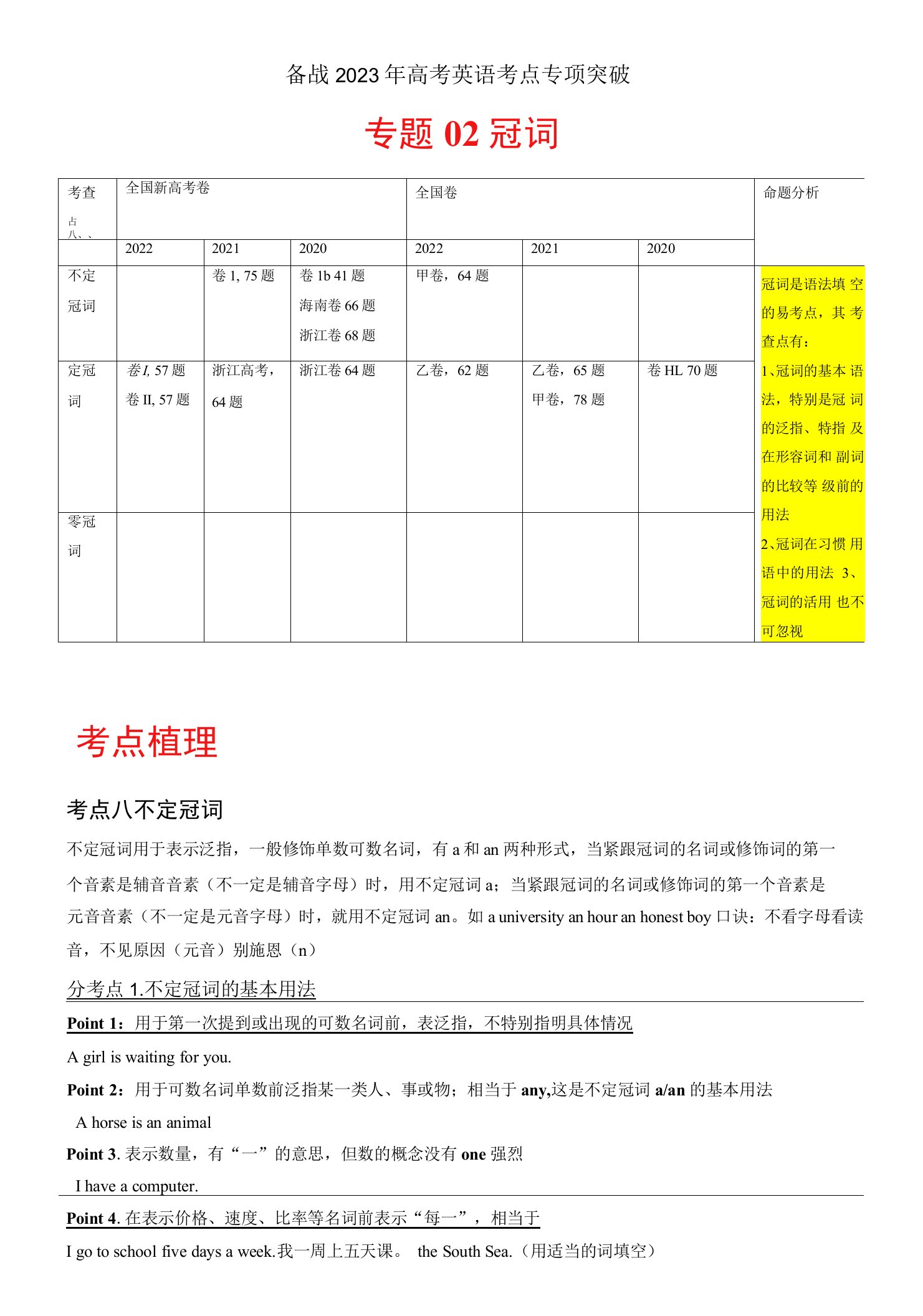 备战2023年高考英语考点专项突破专题02冠词