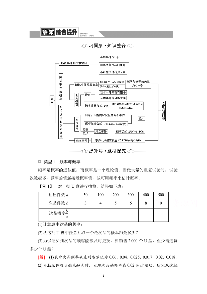 2021-2022学年新教材苏教版数学必修第二册学案第15章-概率章末综合提升含解析