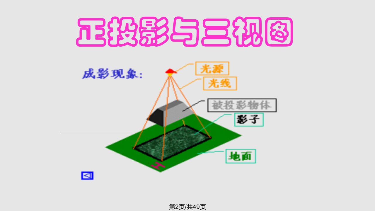 苏教版技术与设计1设计图样的绘制常见的技术图样50张