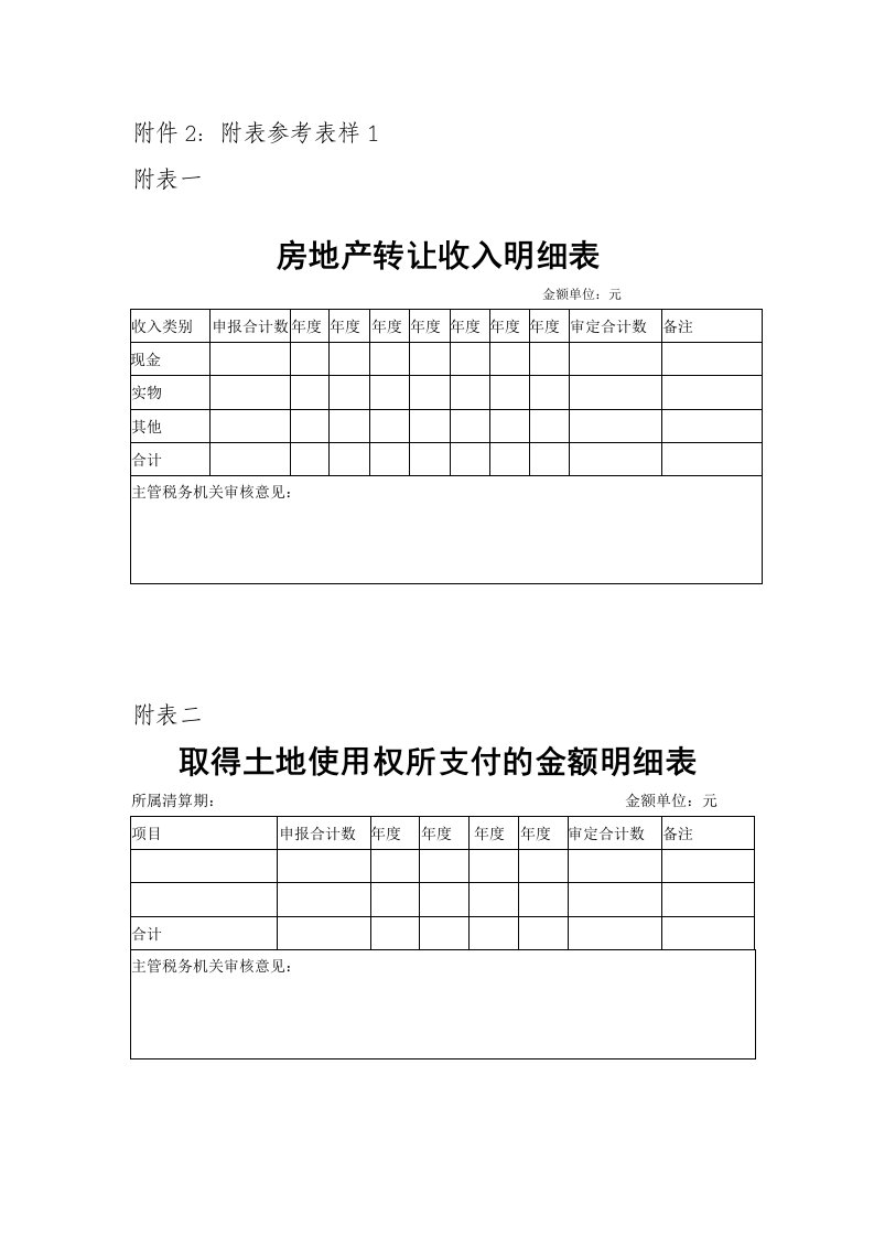 土地增值税纳税申报表附表