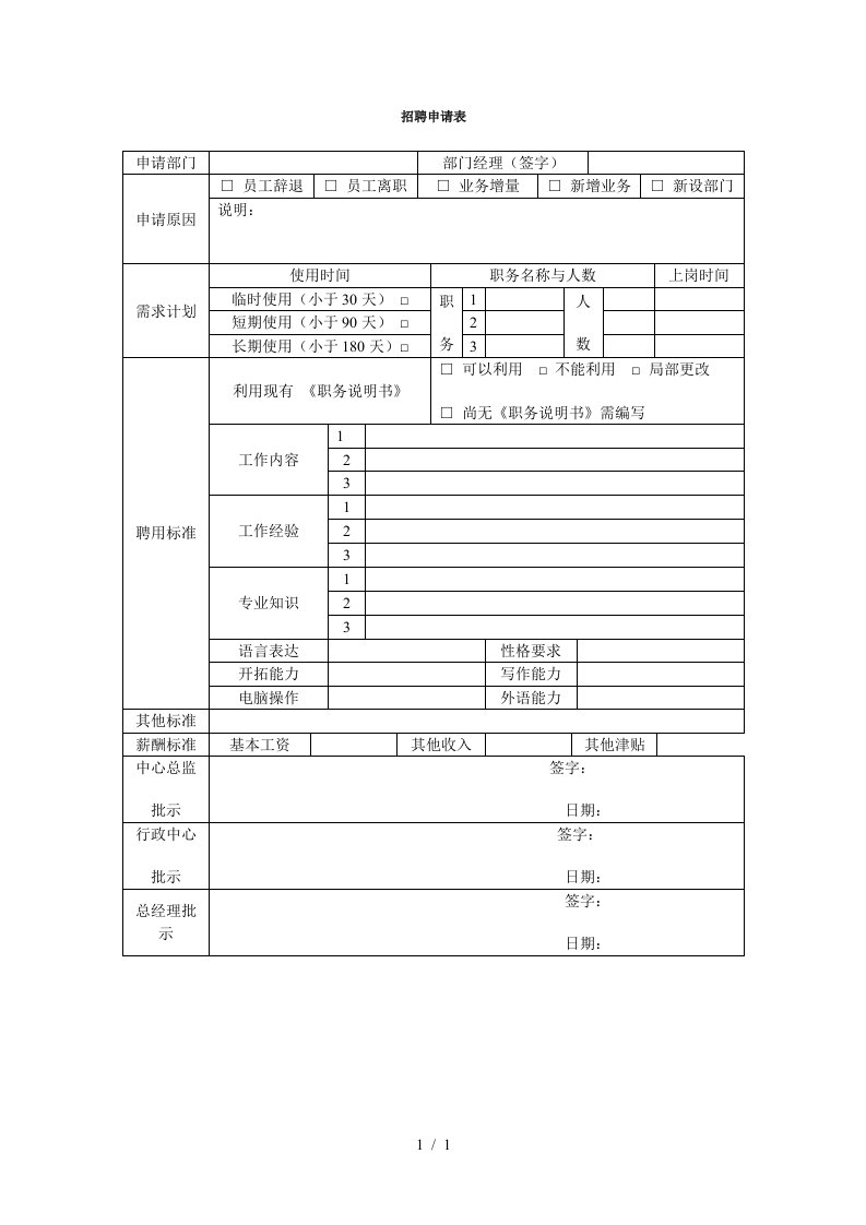 人力资源管理表格大全11