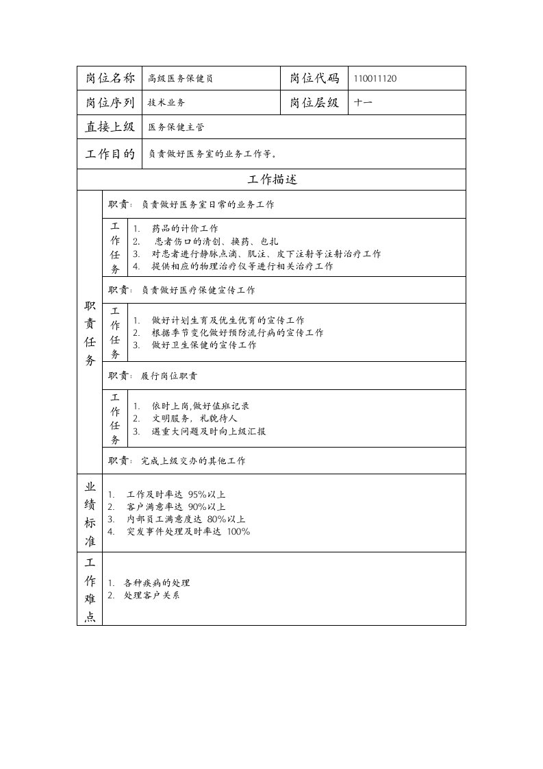 精品文档-110011120