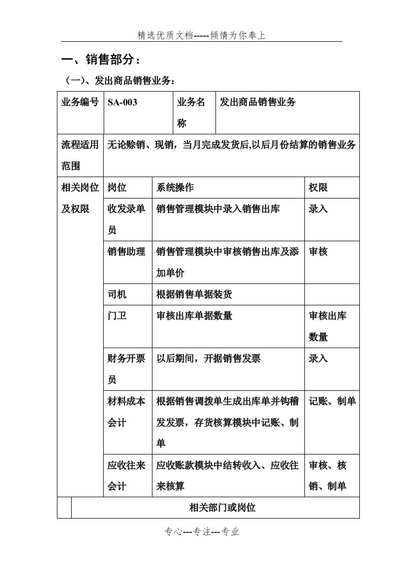 ERP出库流程图(共4页)